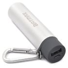 0689177084923 Batmax Universal Power Bank 689177084923