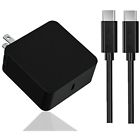 603977357919 Llamatec Usb Pd Charger Power Delivery Portable Wall