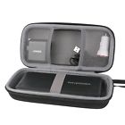 725350018719 Hard Travel Case For Ravpower Battery Pack Portable