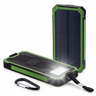803213413663 Cellbatt Universal Solar Power