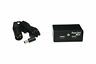 847102013350 Rehabilitation Advantage Powertech Micro Dual Usb Charger