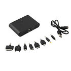 889081192435 Unbranded 12000mah Double Usb