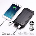 B072c8jnnq Soluser Phone Solar Charger 5421521266594