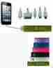 Btu100 Portable Charger Boutique To U 2600 Mah Usb Battery W 5 Universal Power Tips New