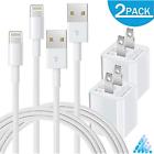 Gizmo 02 Power Charger Certified Universal Usb Portable Travel 045399159137