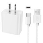 Gvhc17-tpcwht Gvhc17-tpc Geveybox Dual Wall Charger Usb Sync Cable Plus 758149183039