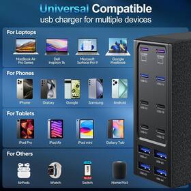 Jc12a Mdoureo 500w Usb C Charger Block 12-port Charging Station Macbook Pro/air Ipad