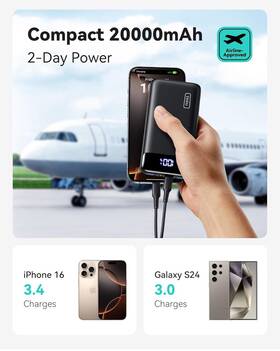 22.5w Mmg 313094334396 Portable Charger 20000mah Power Bank - Usb-c Fast Charging Pd 3.0 Qc 4