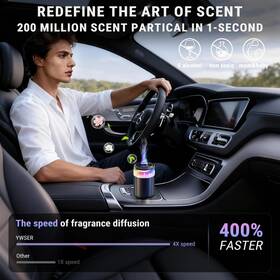 Novascent 762949929377 2026 Upgraded Smart Car Air Freshener And Home Diffuser 8 Colorful Ambien