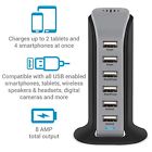 Pw-hub6p12 Aduro 6 Port Usb Desktop