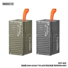 22.5w Remax 954851214687 60000mah Large Capacity Portable Power Bank Fast Charger Usb Type-c 20w