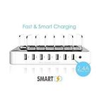 Usbcharge7pw Gofanco 7-port Desktop Usb