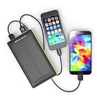 Y593 Zeolemon Solar Charger External