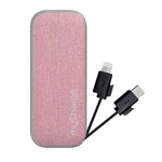 Mycharge Powerhub Mini 3000MAH/12W Output Bank With Integrated Charging. Fixed Price $19.99.