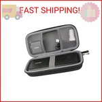 CO2CREA Hard Case Replacement For Anker 537 Bank Powercore+ 26800MAH Pd. Fixed Price $23.87.