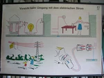 Wall Map Picture Caution Power 118X82 Danger Voltage Vintage Chart 1960. Fixed Price $252.40.
