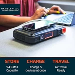 Nebo Rambler Portable Power Station, 94.4WH, 5-WAY Output, 100W Black. Fixed Price $158.43.