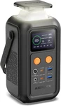 Asperx Portable Power Station, 192WH LIFEPO4 Battery With 200W Output, Dual 140W. Fixed Price $177.57.