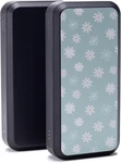 Mophie Powerstation PRIME20 Ultra-compact Portable Bank With 20,000MAH. Fixed Price $31.24.