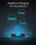 Anker Wireless Charger Powerwave Ii Pad Qi-certified 15W Max B2519 Black. Fixed Price $31.14.