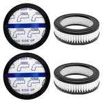 NEC280TL & NEC285GR Parts Only For Eureka / Bagged Canister.... Fixed Price $37.59.