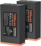 7000MAH Rechargeable Battery For Edge Series Cellular Trail Camera Lithium-ion. Fixed Price $109.85.