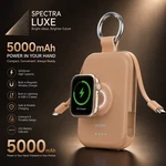Rorry Portable Charger, 5000MAH Power Bank-kahaki. Fixed Price $26.99.