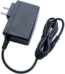 12V Ac Adapter Charger For Isound DGIPAD-4544 Power Bank Supply Cord Mains. Fixed Price $7.99.