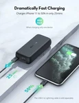 Rav RP-PB186 10000MAH 20W Usb-c Charger Your On-the-go Power Partner. Fixed Price $49.99.