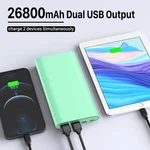 26800MAH Portable Charger Power Bank, Dual W/usb-c Fast Charging Battery Pac. Fixed Price $26.96.