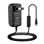5V Usb-c Adapter With On/off Switch For Motorola SSW-2840UMTJ P/n SPN5913A. Fixed Price $7.43.