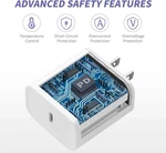 2-LOT Usb Fast Charger Cube 20W Pd Adapter For Iphone 17 Pro Max 16. Fixed Price $16.50.