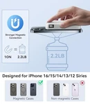 Ifidol For Magsafe Battery Pack, 10000MAH Magnetic Charger With Stand. Fixed Price $32.46.