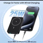 Anker Magnetic 5000MAH Wireless Portable Slim Power Bank For Iphone. Fixed Price $20.49.