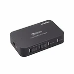 Edisonbright 4 Port Usb Quick/fast Charger Multi Samsung Galaxy/iphone/note. Fixed Price $29.95.