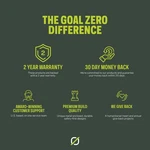 Goal Zero New Venture Power Banks. Fixed Price $51.90.