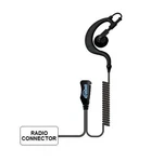 Covert 1-WIRE G Ear Hook Surveillance Kit For Motorola Two-way Radios Nos. Fixed Price $13.49.