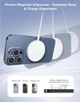 Wireless Magnetic Charging Mat Fast Charger For Apple Iphone 13 14 15 16 Series. Fixed Price $8.00.