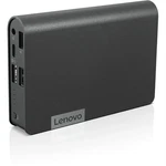 Lenovo Usb-c Laptop Power Bank 14000MAH Portable Charger New Sealed. Fixed Price $52.50.