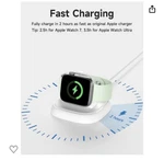 Newdery Charger Stand For Apple Wireless Charging Station Iwatch. Fixed Price $10.00.