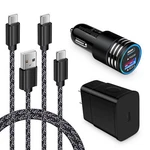 25W Type Super Fast Samsung Charger Block For Galaxy Ultra S25+.... Fixed Price $27.60.