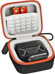 Ankhoh Case For Bluedriver Bluetooth Pro Obdii Scan Tool Iphone & Androi. Fixed Price $14.58.