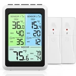 Amir Upgraded Digital Refrigerator Thermometer With Alarm Colorful Screen. Fixed Price $33.99.