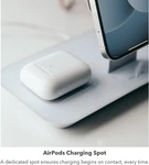 Mophie 3-IN-1 Stand Magsafe Charger For Iphone, Apple Watch, Airpods. Fixed Price $49.16.