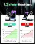 Jargou 3 Charging Station For Apple Wireless Charger Iphone 17 16E. Fixed Price $32.30.