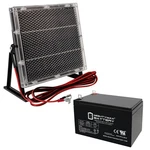 Mighty Max 12V 15AH Nb Sla Replaces Wagan 2485 Power Dome Nx + Solar Panel. Fixed Price $69.99.