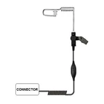 Covert 1-WIRE Acoustic Tube Surveillance Kit For Iphone Etc. Head Jack. Fixed Price $13.49.