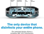 Phonesoap Wireless Uv Sanitizer & Charger Box - Gunmetal Grey. Fixed Price $31.80.